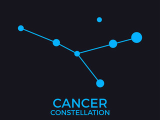 Cancer constellation. Stars in the night sky. Cluster of stars and galaxies. Constellation of blue on a black background. Vector illustration