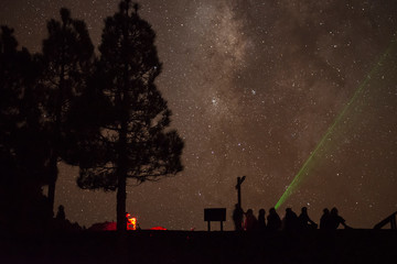 people and milky way