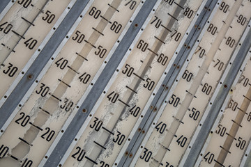 Row of street vintage thermometers with numbers on the scale