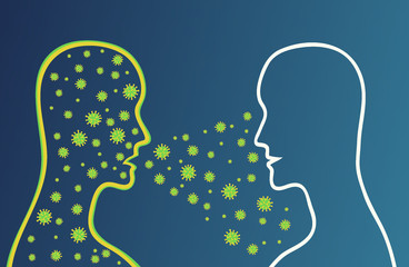 Influenza virus or coronavirus spreading between people.