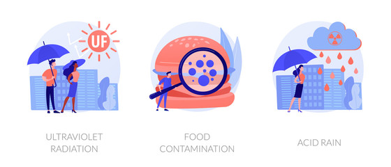 Radioactive effect, Earth atmosphere pollution, damage to human health. Ultraviolet radiation, food contamination, acid rain metaphors. Vector isolated concept metaphor illustrations.