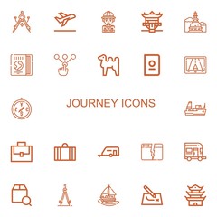 Editable 22 journey icons for web and mobile