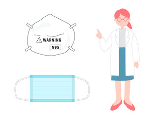 prevent virus with mask