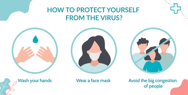How to protect yourself from the virus? Wash your hands, wear a mask and avoid crowds. Flat vector illustration. 