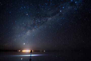 ウユニ塩湖と銀河系