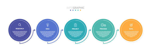 Business process infographic template with 5 options or steps. Modern paper layout design with thin line. Vector illustration graphic design