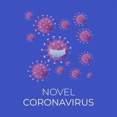 MERS-Cov (Middle East Respiratory Coronavirus Syndrome), New Coronavirus (2019-nKoV). Design concept for protection against a viral pandemic. Lettering novel  Coronavirus EPS 10