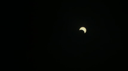 Eclipse Photography