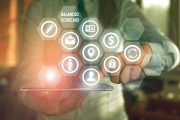 Text sign showing Balanced Scorecard. Business photo text a perforanalysisce metric used in...