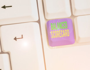 Conceptual hand writing showing Balanced Scorecard. Concept meaning a perforanalysisce metric used in strategic analysisment