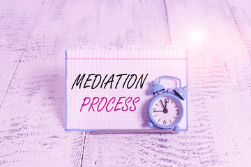 Word writing text Mediation Process. Business photo showcasing informal and flexible dispute...