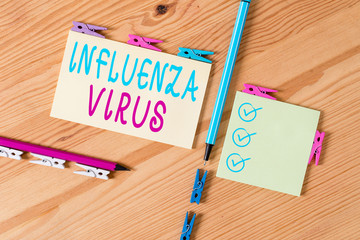 Text sign showing Influenza Virus. Business photo showcasing an infectious disease caused by an...