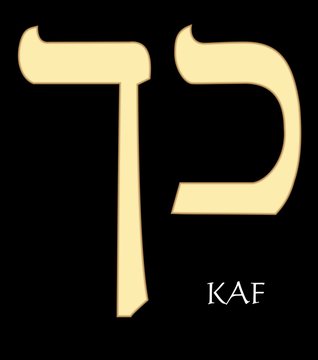 Hebrew letter kaf, eleventh letter of hebrew alphabet, meaning is palm, gold design on black background, vector alefbet