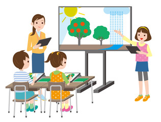 小学校のデジタル学習.ICT教育