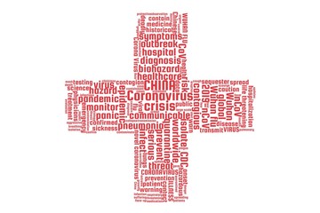 Fototapeta premium Coronavirus Word Cloud Illustration, Tag Cloud 2019-nCoV