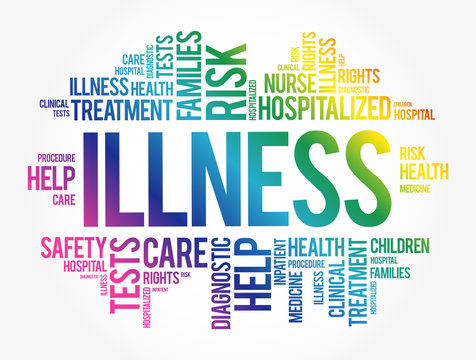 ILLNESS word cloud collage, health concept background