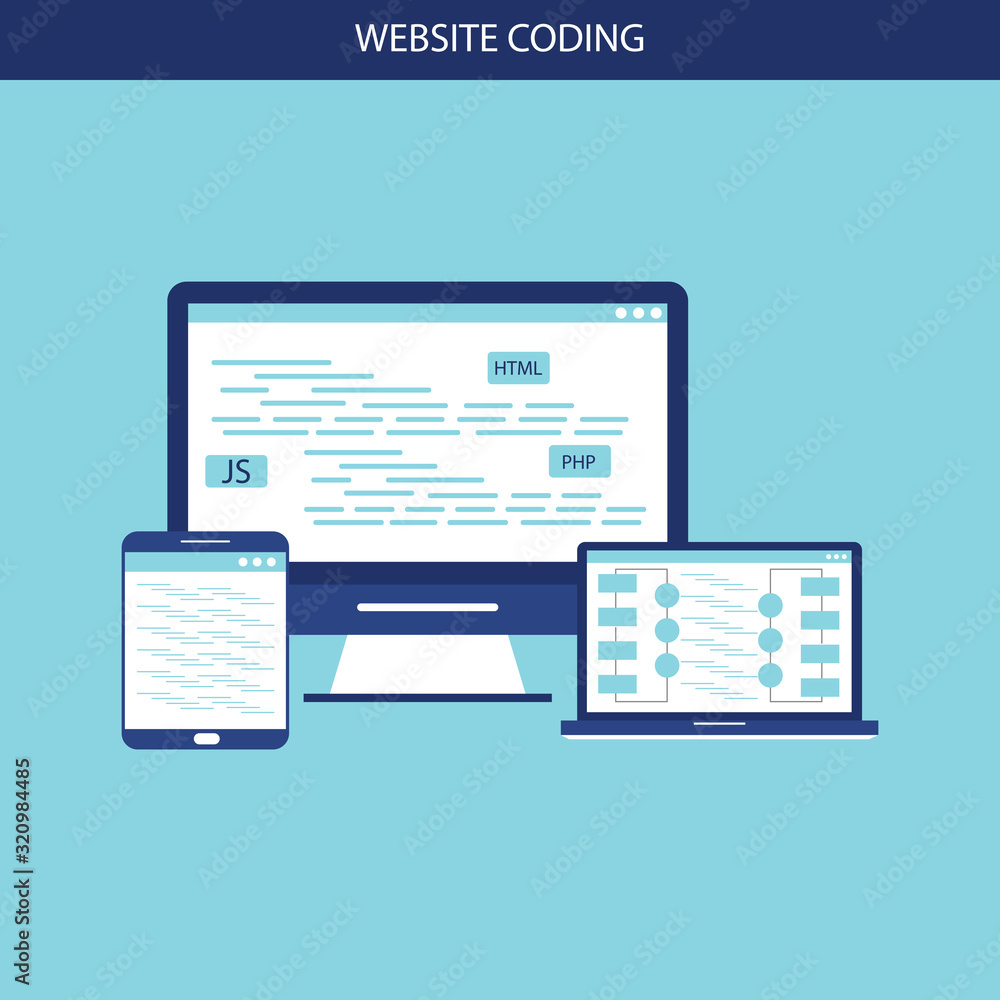 Poster coding websites to modern responsive electronic devices concept