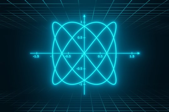 Lissajous Images – Browse 250 Stock Photos, Vectors, and Video | Adobe Stock