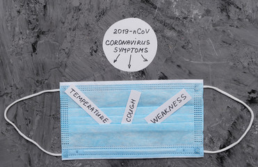 Protective mask and papers with an inscription of Coronavirus` symptoms. Medicine concept.