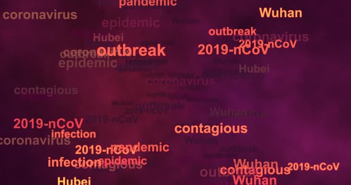Word cloud with name regions where Coronavirus 2019-nCoV spreads global. Animation loop 4k