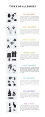 Allergy types infographic set. Information poster with text and different allergens like pollen, gluten, food, animal hair, latex, drugs, insect. Flat vector illustration.