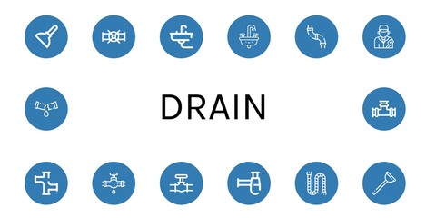 Set of drain icons