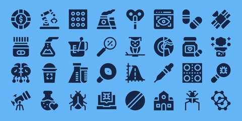 Modern Simple Set of science Vector filled Icons