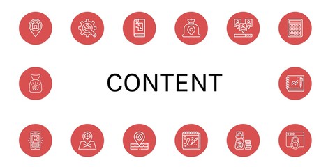 Set of content icons