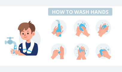 Kid Character Washing Hands with Soap under running Water. Infographic Steps How Washing Hands Properly. Prevention against Virus and Infection. Hygiene Concept.  Flat Cartoon Vector Illustration.