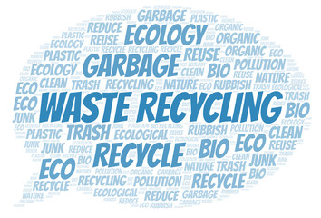 Waste Recycling word cloud.