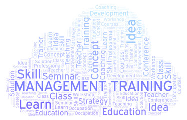 Management Training word cloud.