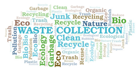 Waste Collection word cloud.