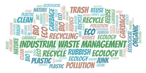 Industrial Waste Management word cloud.