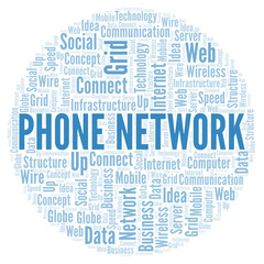 Phone Network word cloud.