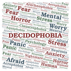 Decidophobia word cloud.