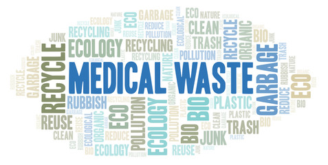 Medical Waste word cloud.