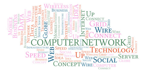 Computer Network word cloud.