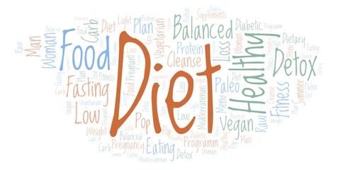 Obraz premium Word cloud with text Diet on a white background.