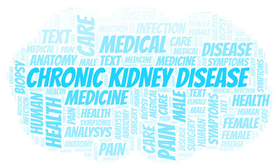 Chronic Kidney Disease word cloud.