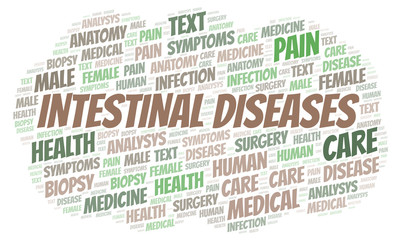 Intestinal Diseases word cloud.