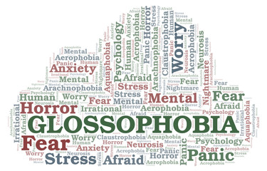 Glossophobia word cloud.
