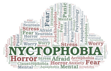 Nyctophobia word cloud.