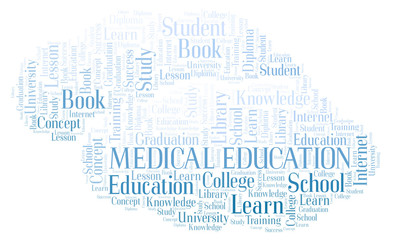 Medical Education word cloud.