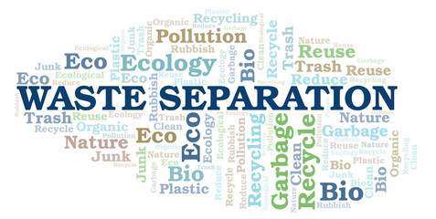 Waste Separation word cloud.