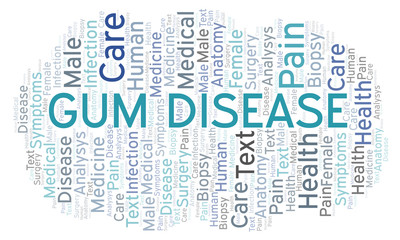 Gum Disease word cloud.