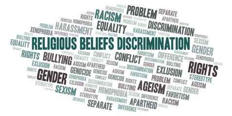 Religious Beliefs Discrimination - type of discrimination - word cloud.