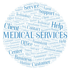 Medical Services word cloud.