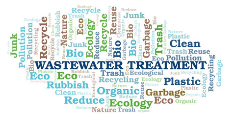 Wastewater Treatment word cloud.