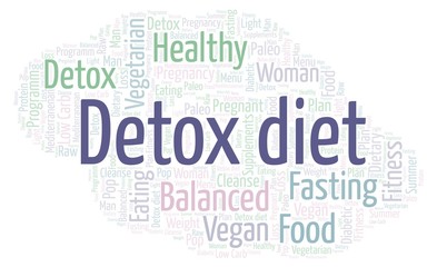 Word cloud with text Detox diet on a white background.