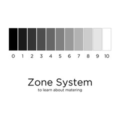 zone system to learn about metering